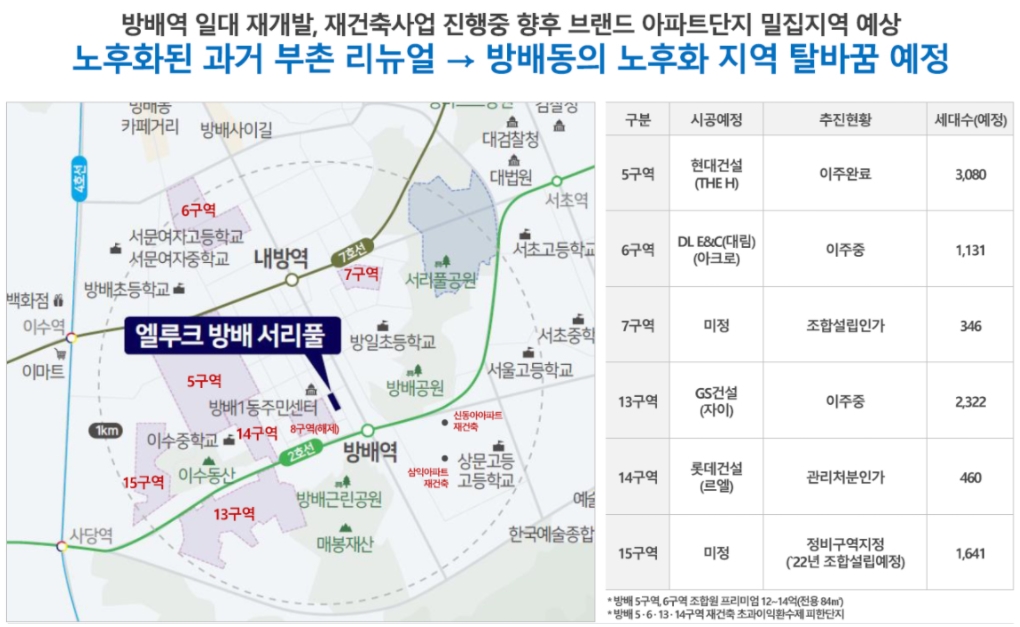 엘루크 방배 서리풀 프리미엄(6).jpg