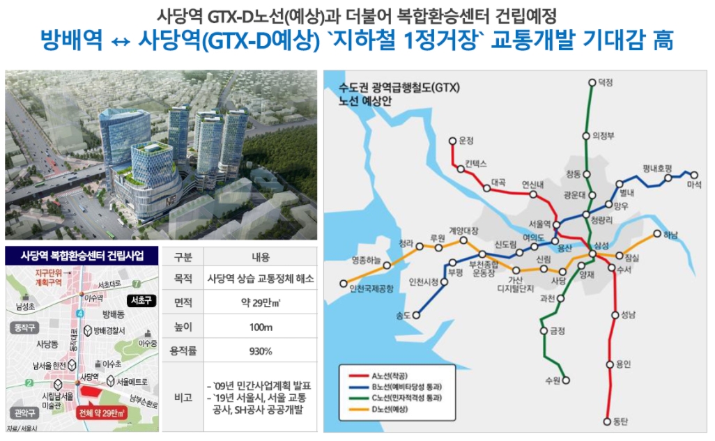 엘루크 방배 서리풀 사업환경(8).jpg